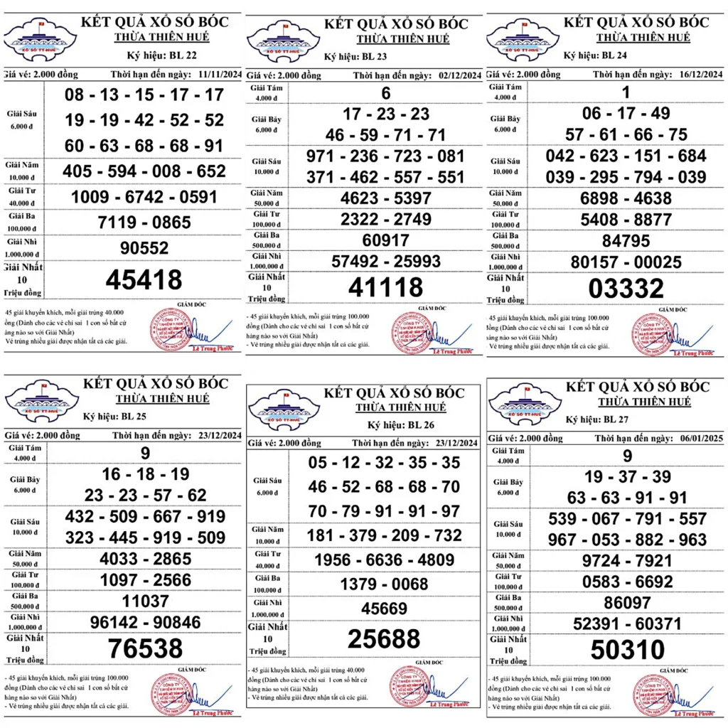 Phương pháp soi cầu XSMB phổ biến được nhiều người chơi áp dụng