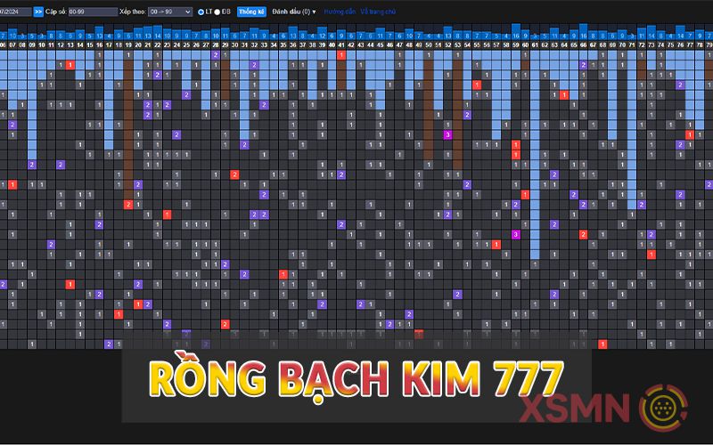 Rồng Bạch Kim 777 - Dự đoán soi cầu RBK 777 chuẩn xác hôm nay